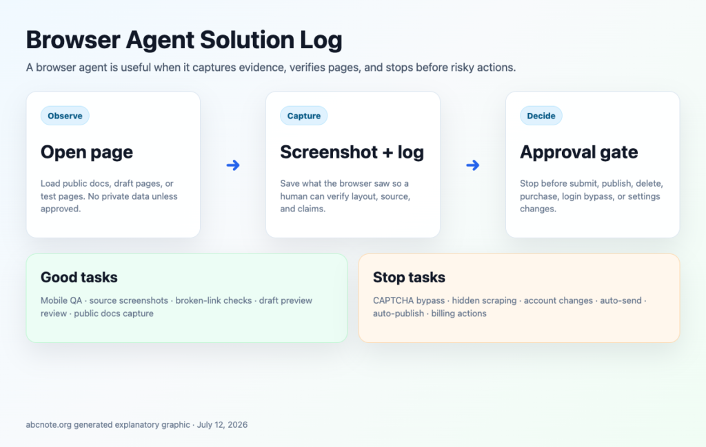 How to Avoid AI Browser Automation Mistakes: 7 Proven Ways