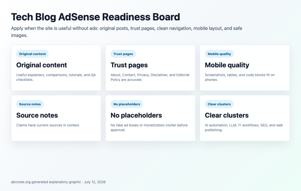 How to Avoid AdSense Blog Review Mistakes: 7 Proven Checks