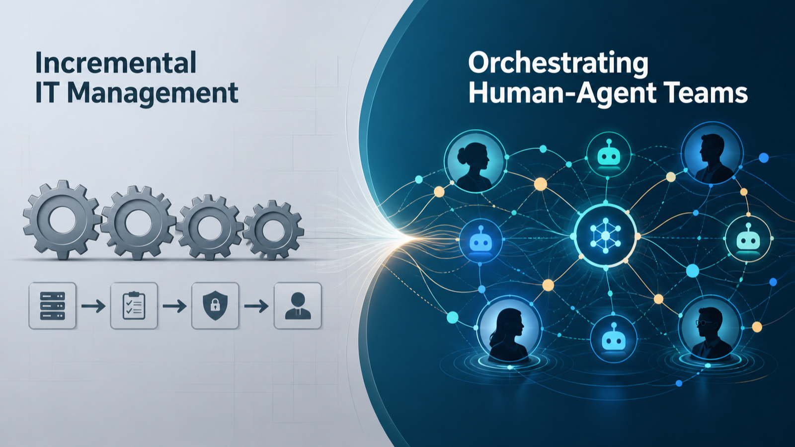A comparison diagram showing the evolution from traditional linear IT management to modern human-agent team orchestration.
